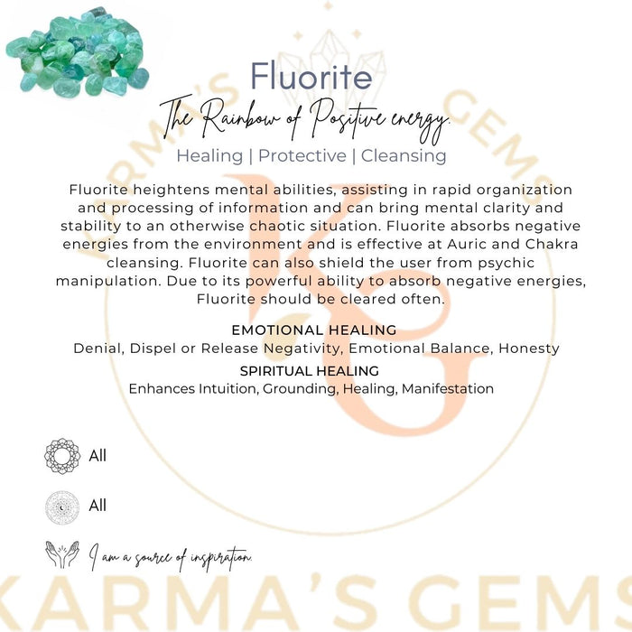 15 TO 25 MM GREEN FLUORITE POLISH TUMBLED STONE