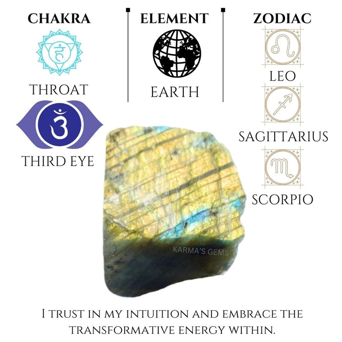 2 PCS 15 TO 25 MM LABRADORITE ROUGH STONE