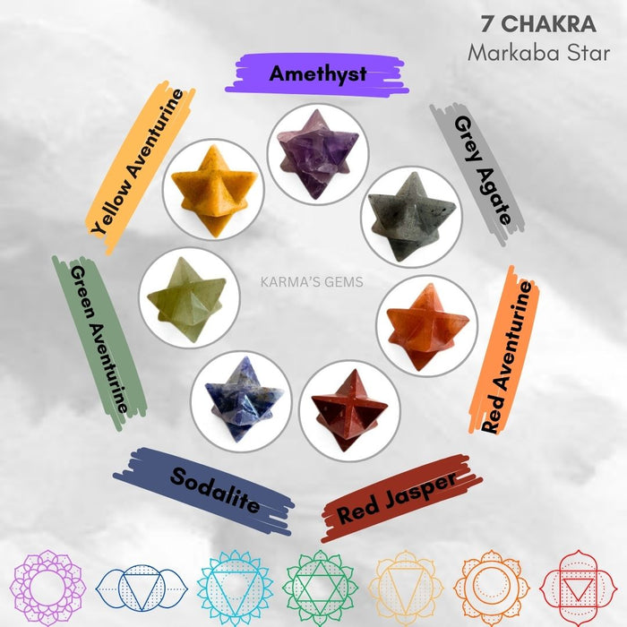 MARKABA SEVEN CHAKRA STAR SET
