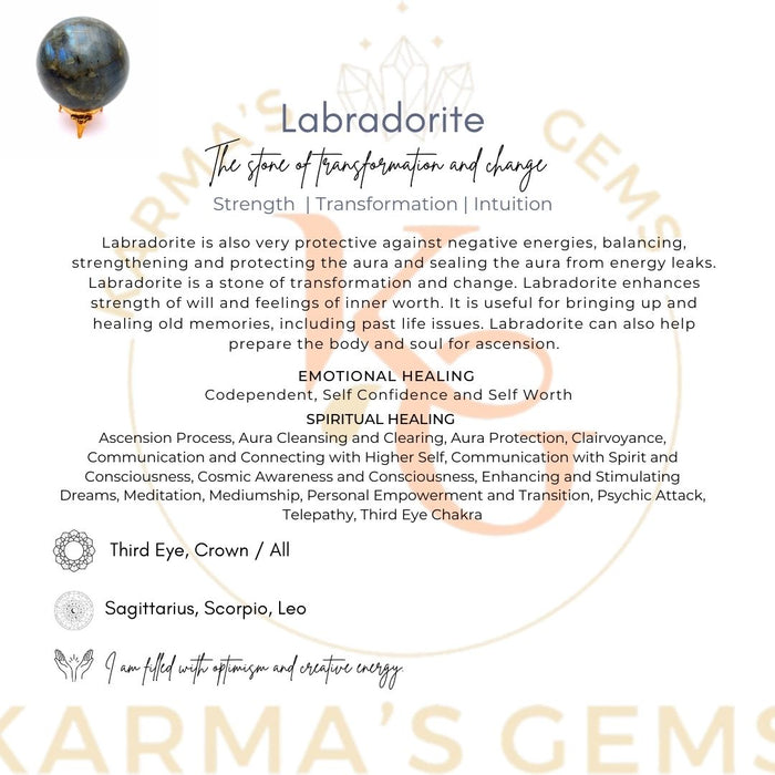 50 TO 55 MM LABRADORITE SPHERE