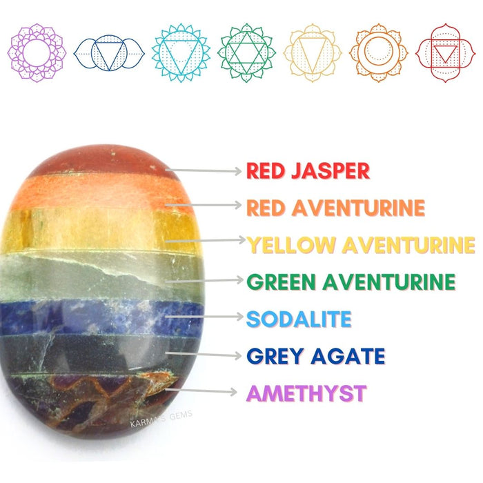 SEVEN CHAKRA PALMSTONE