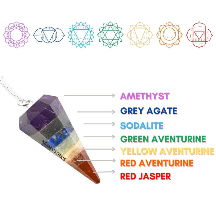 SEVEN CHAKRA STONE DOWSING PENDULUM