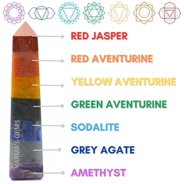 4 CORNER SEVEN CHAKRA OBELISK