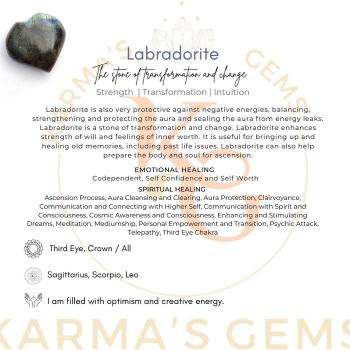 2" LABRADORITE PUFFY HEART