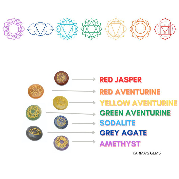 ENGRAVED SEVEN CHAKRA OVAL STONE