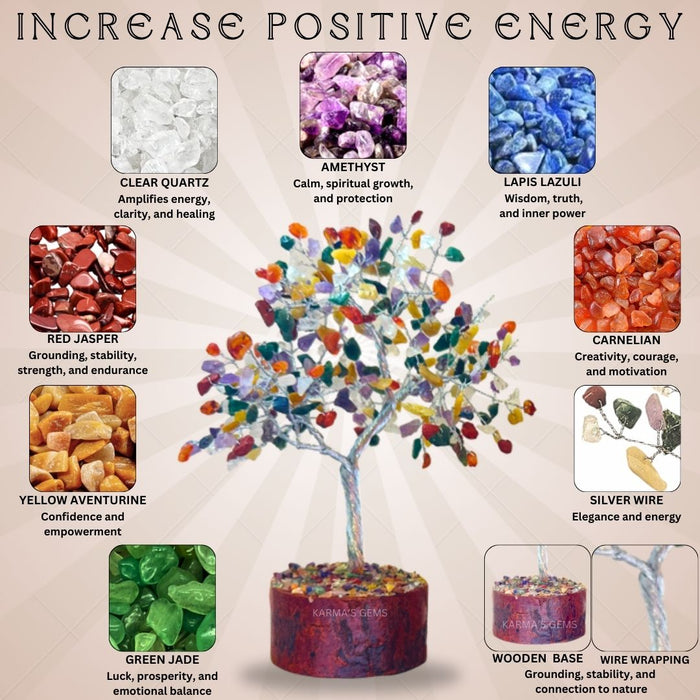 300 BEADS MULTI COLOUR STONE WIRE TREE