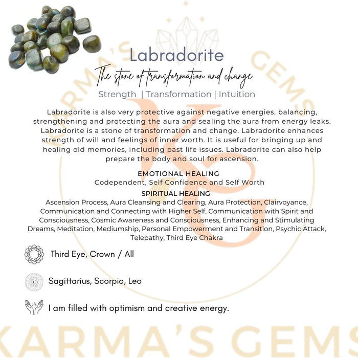 15 TO 25 MM LABRADORITE POLISH TUMBLED STONE