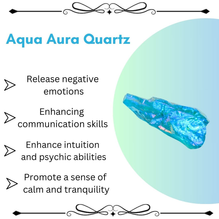 AQUA AURA QUARTZ RAW STONE