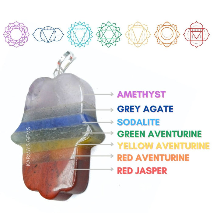 SEVEN CHAKRA HAMSA PENDANT Karmas Gems