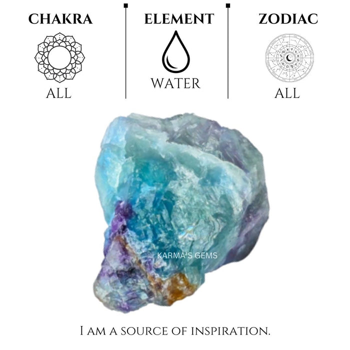 2 PCS 20 TO 25 MM MULTI FLUORITE ROUGH STONE